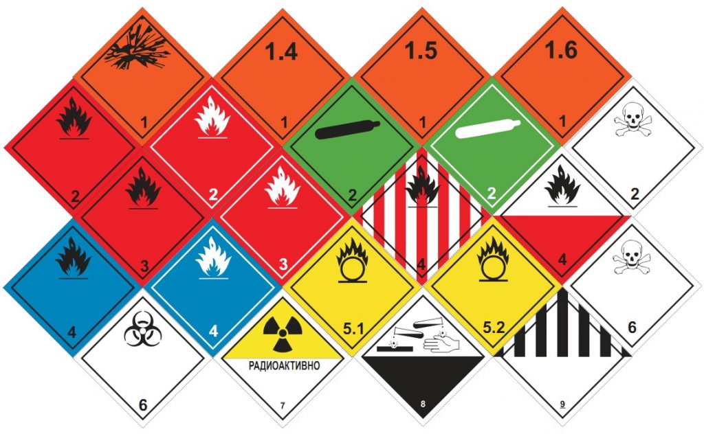 Перевозка опасных грузов железнодорожным транспортом